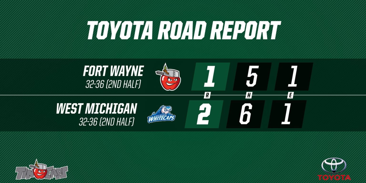 TinCaps Fall, WinnerTakeAll Game Set for Monday