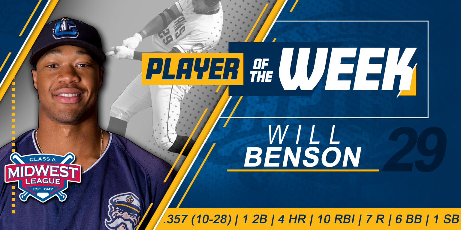 Will Benson Named Midwest League Player of the Week