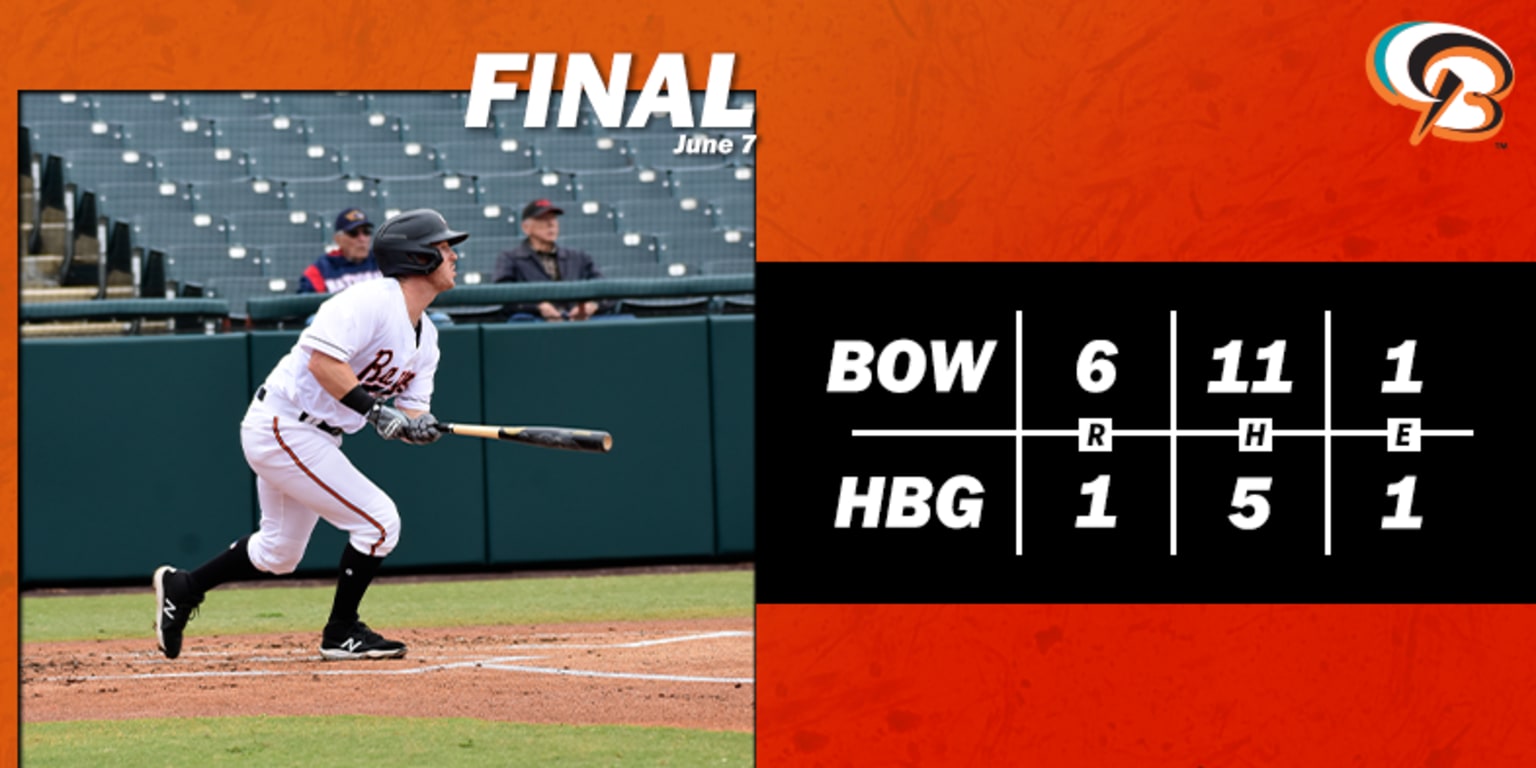 Bowie Serves Up Six Runs to Win Seven-Game Series Opener | MiLB.com