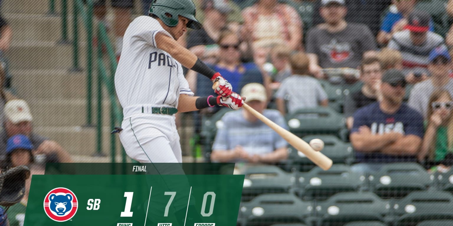 Fort Wayne Pitching Wows Again, and TinCaps Win Again