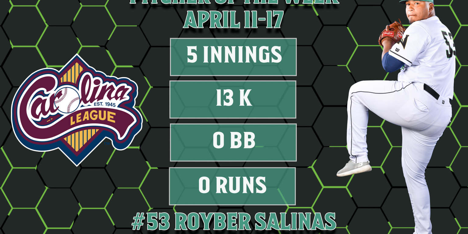 Royber Salinas Named Carolina League Pitcher of the Week