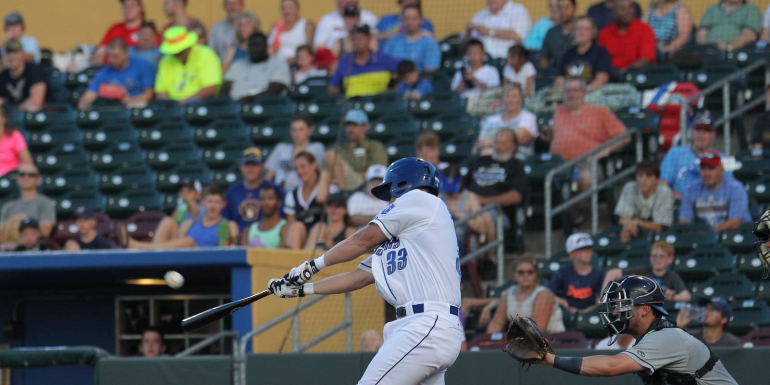 Sky Sox Defeat Omaha 84 In Extras