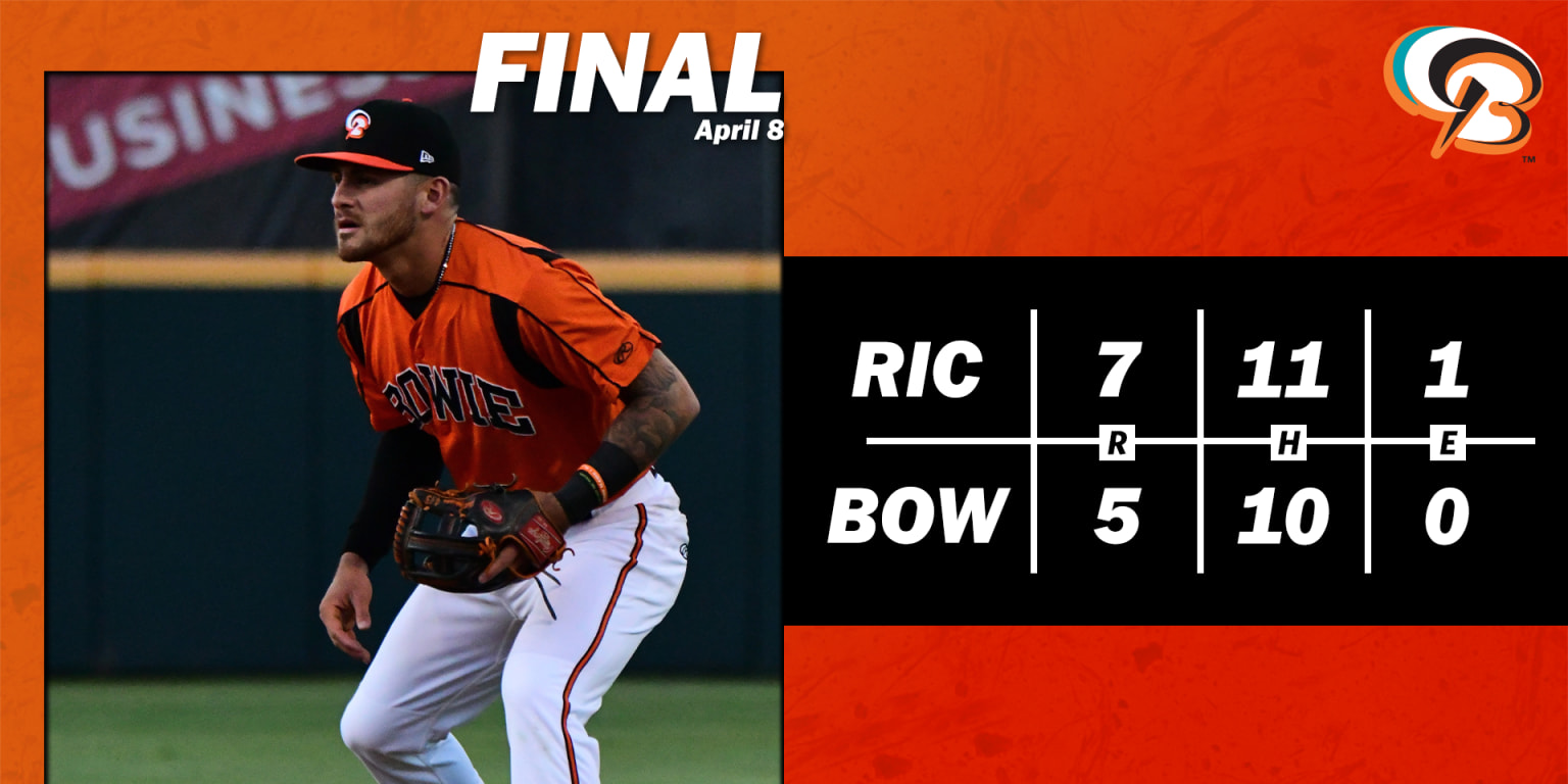 April 8 - Baysox Rally Not Enough on Opening Day | Baysox