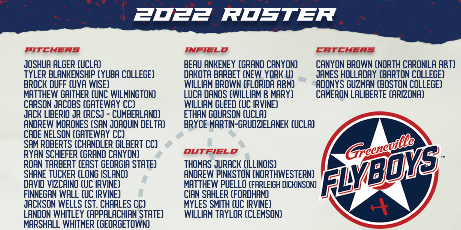 Greeneville Flyboys announce 2022 roster