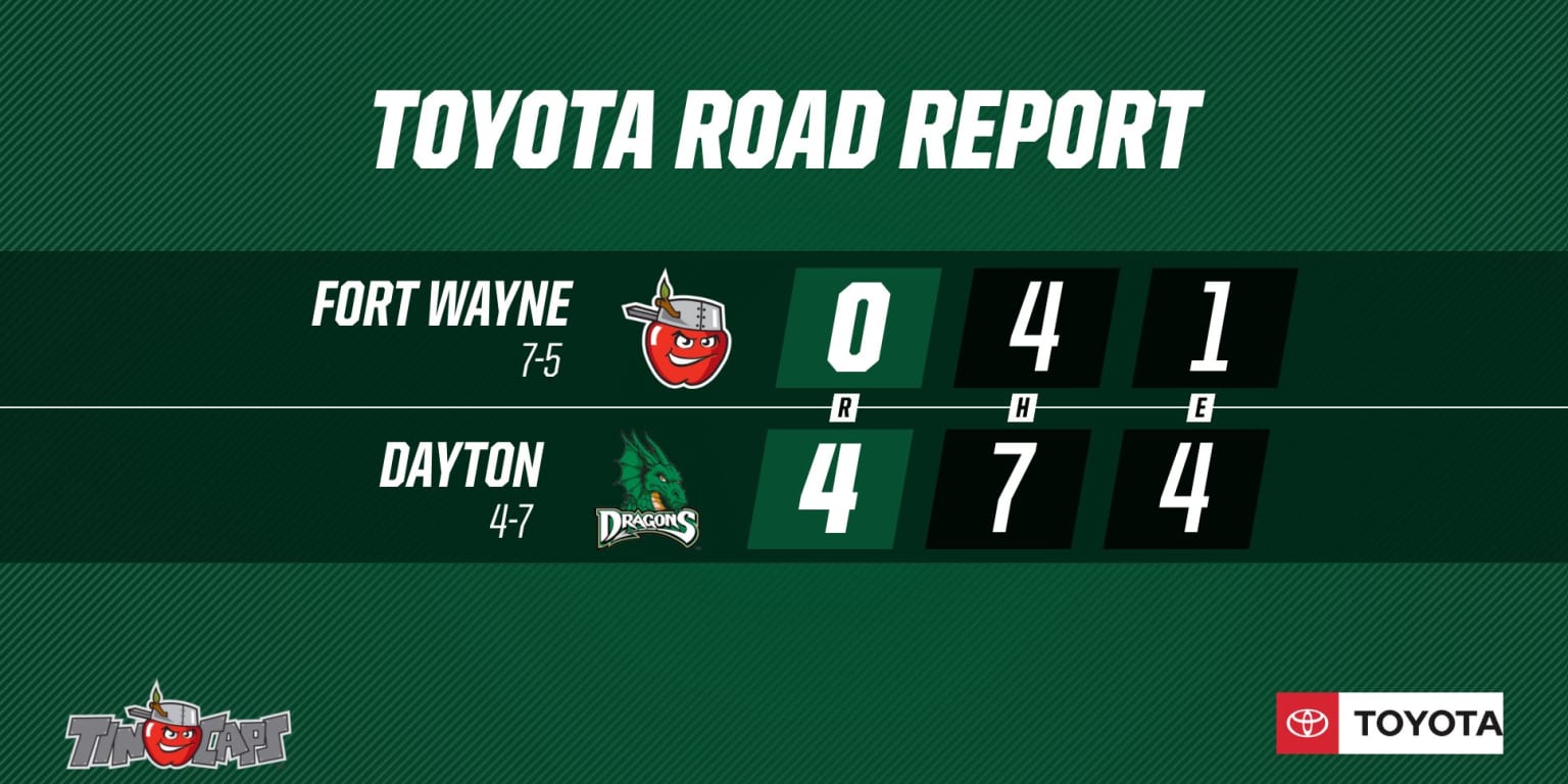 Acevedo Spins Quality Start in Dayton