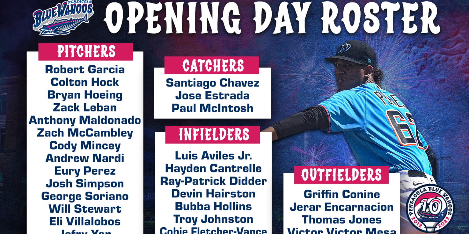 Blue Wahoos Preliminary Roster Announced