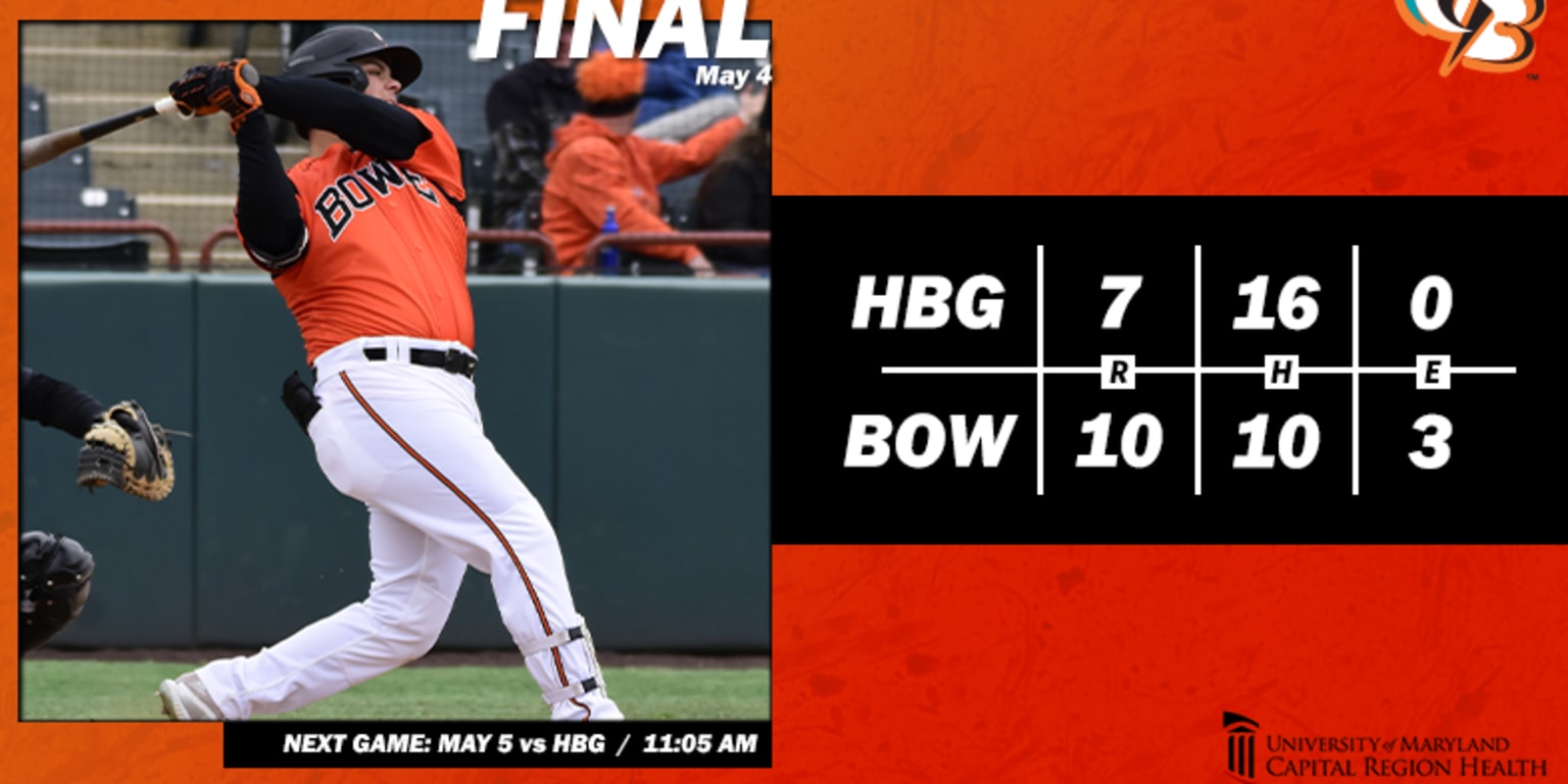 Bowie Breaks Skid with 10-Run Showing | Baysox