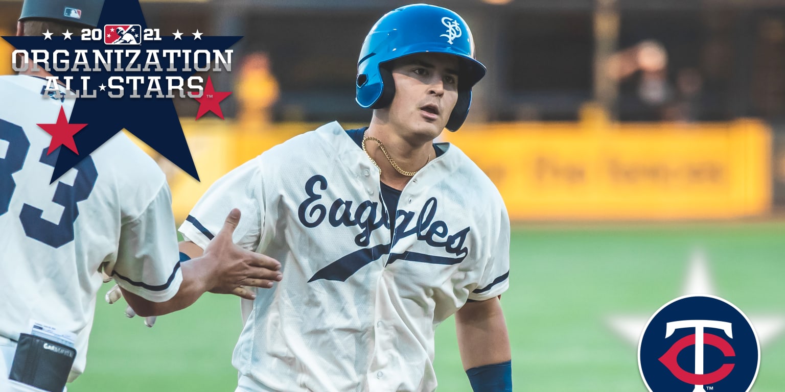 2021 Minnesota Twins Organization All-Stars Jose Miranda Louie Varland - Vimarsana News