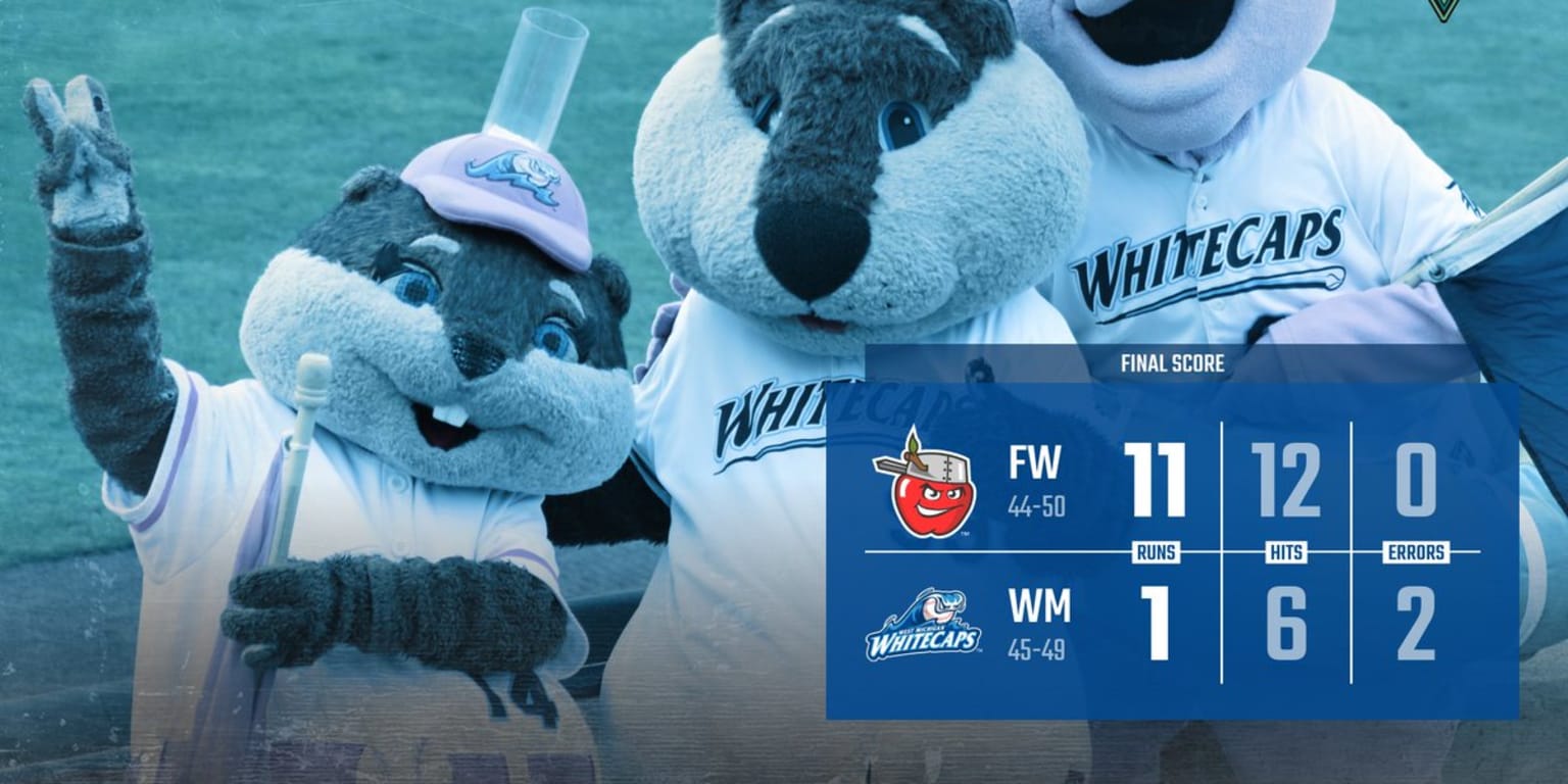 TinCaps Cruise by ‘Caps