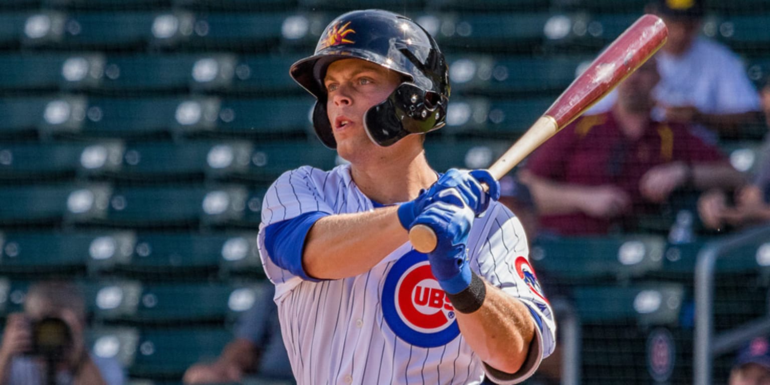 Nico Hoerner earns top honors for the Chicago Cubs