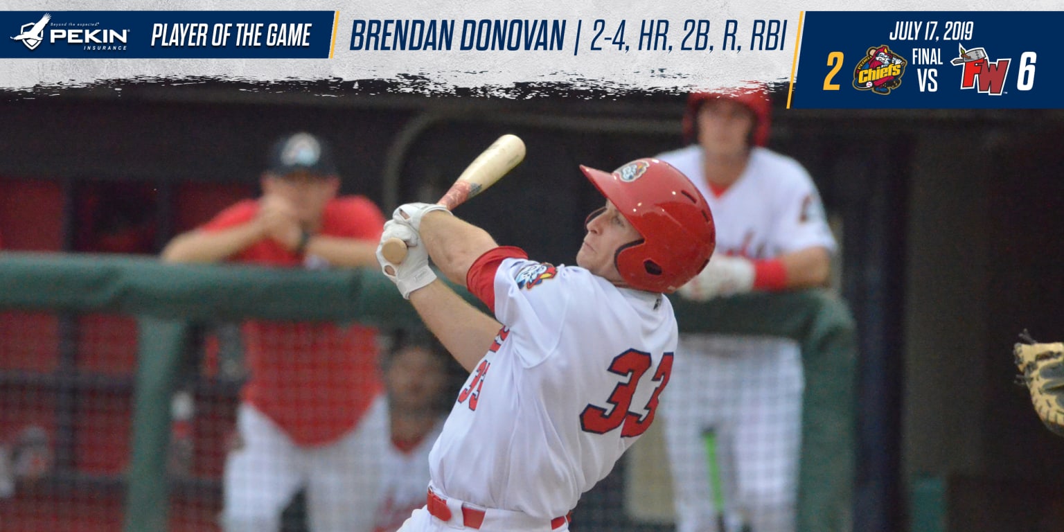 Brendan Donovan, but With Homers?