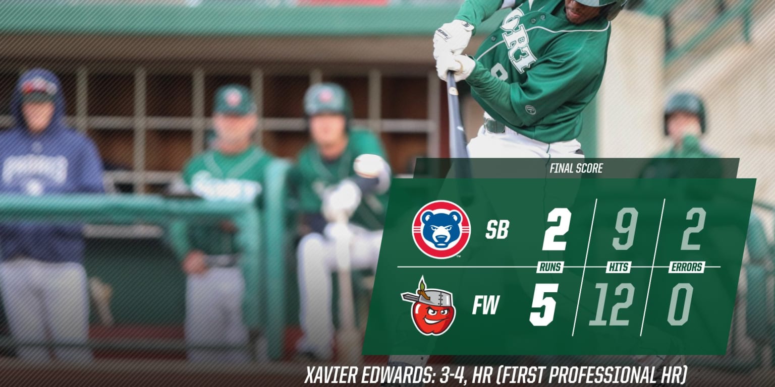 TinCaps Fry the Cubs on a Steamy Night TinCaps