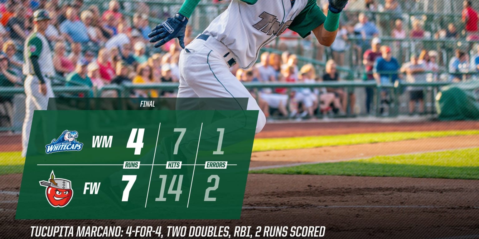 TinCaps Ride Hot Hitting to Third Straight Victory