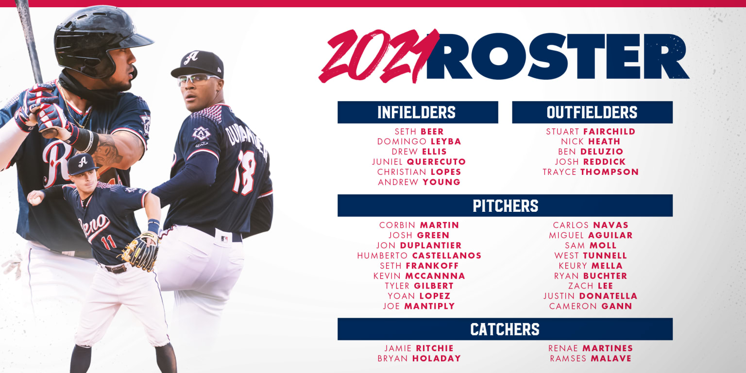 Reno Aces Set Roster for Opening Day