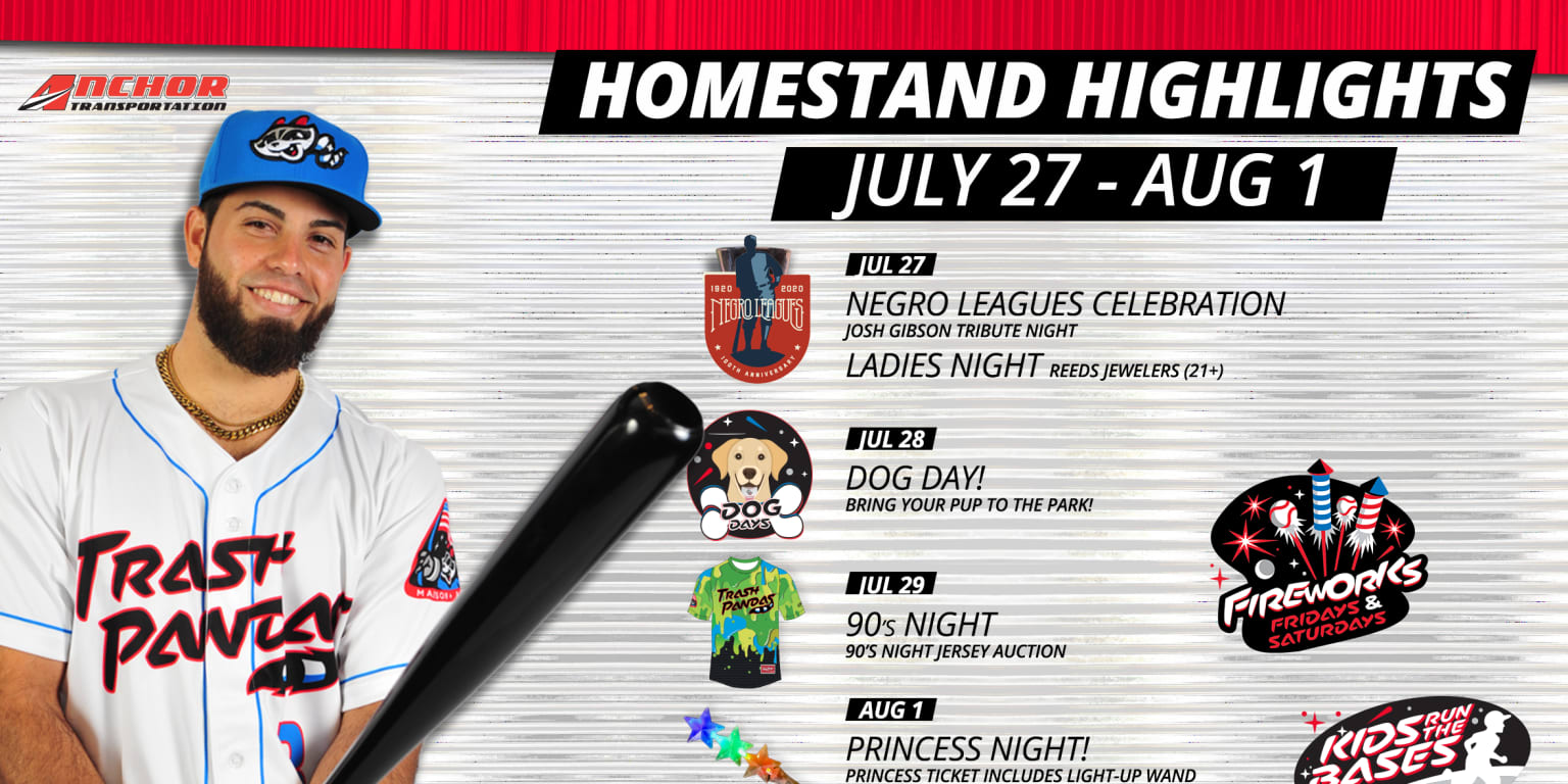 Homestand Highlights (August 11–20), by Nationals Communications