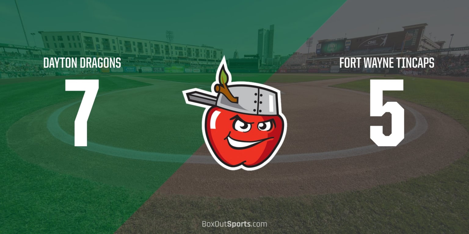 'Caps Fall in Homestand Opener in Extras | MiLB.com