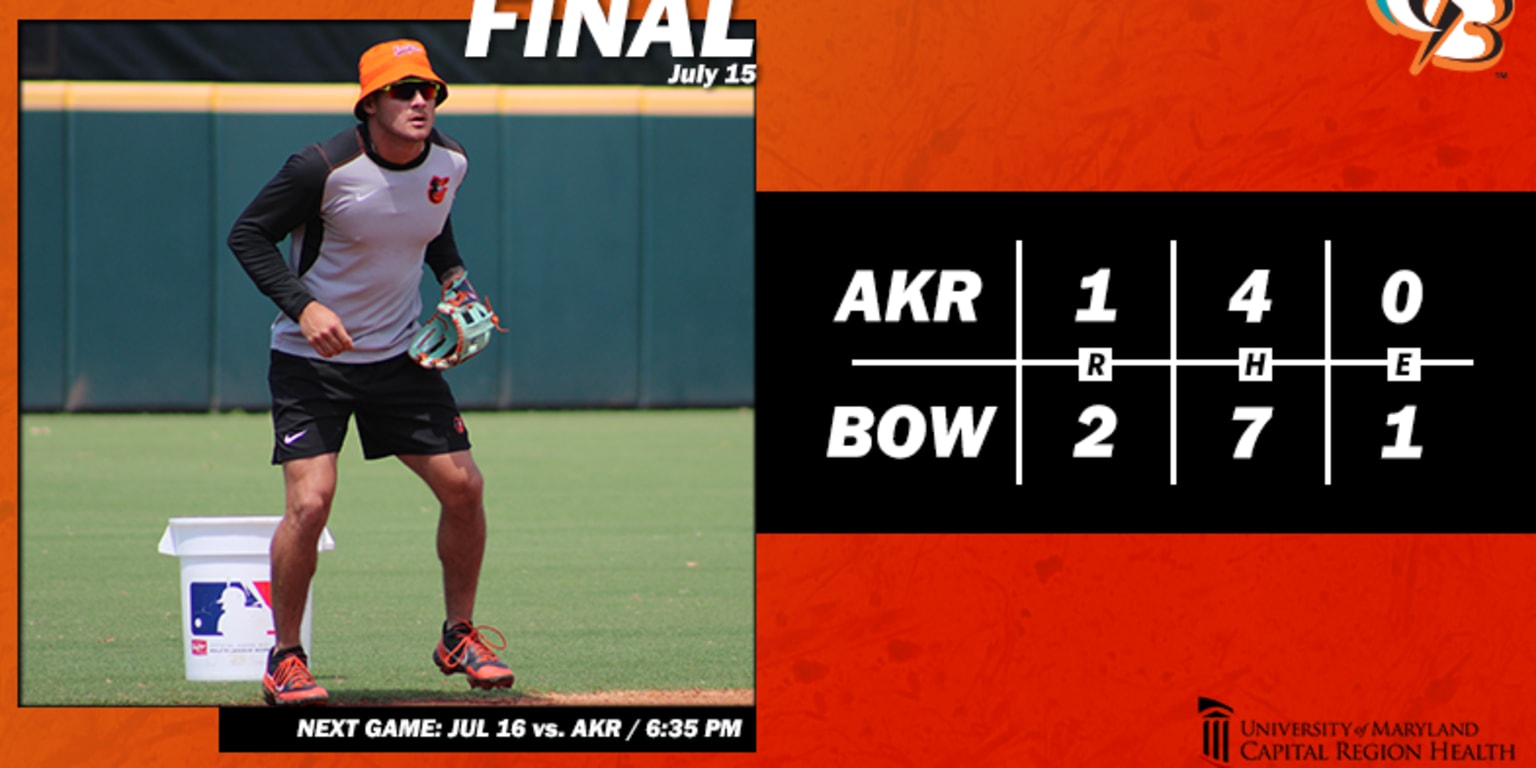 Bowie Blazes Past Akron to Win Fourth-Straight | MiLB.com