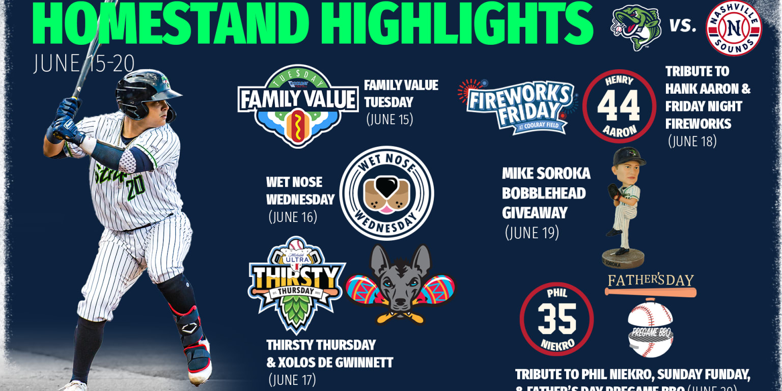 GWINNETT STRIPERS HOMESTAND HIGHLIGHTS: Early start with weekend series at  Coolray Field, Sports