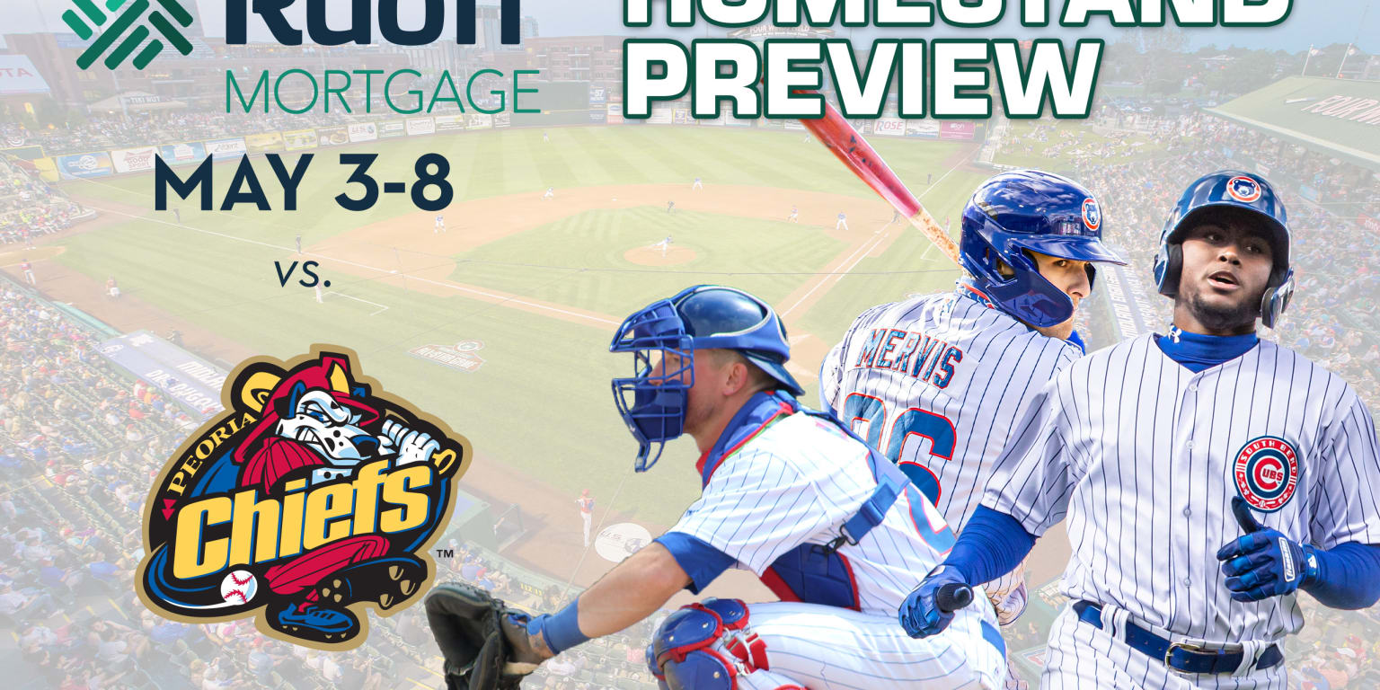 Ruoff Mortgage Homestand Preview May 3 8 MiLB