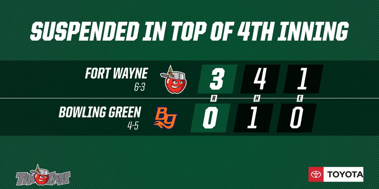 TinCaps and Hot Rods Suspended in 4th Inning Due to Rain