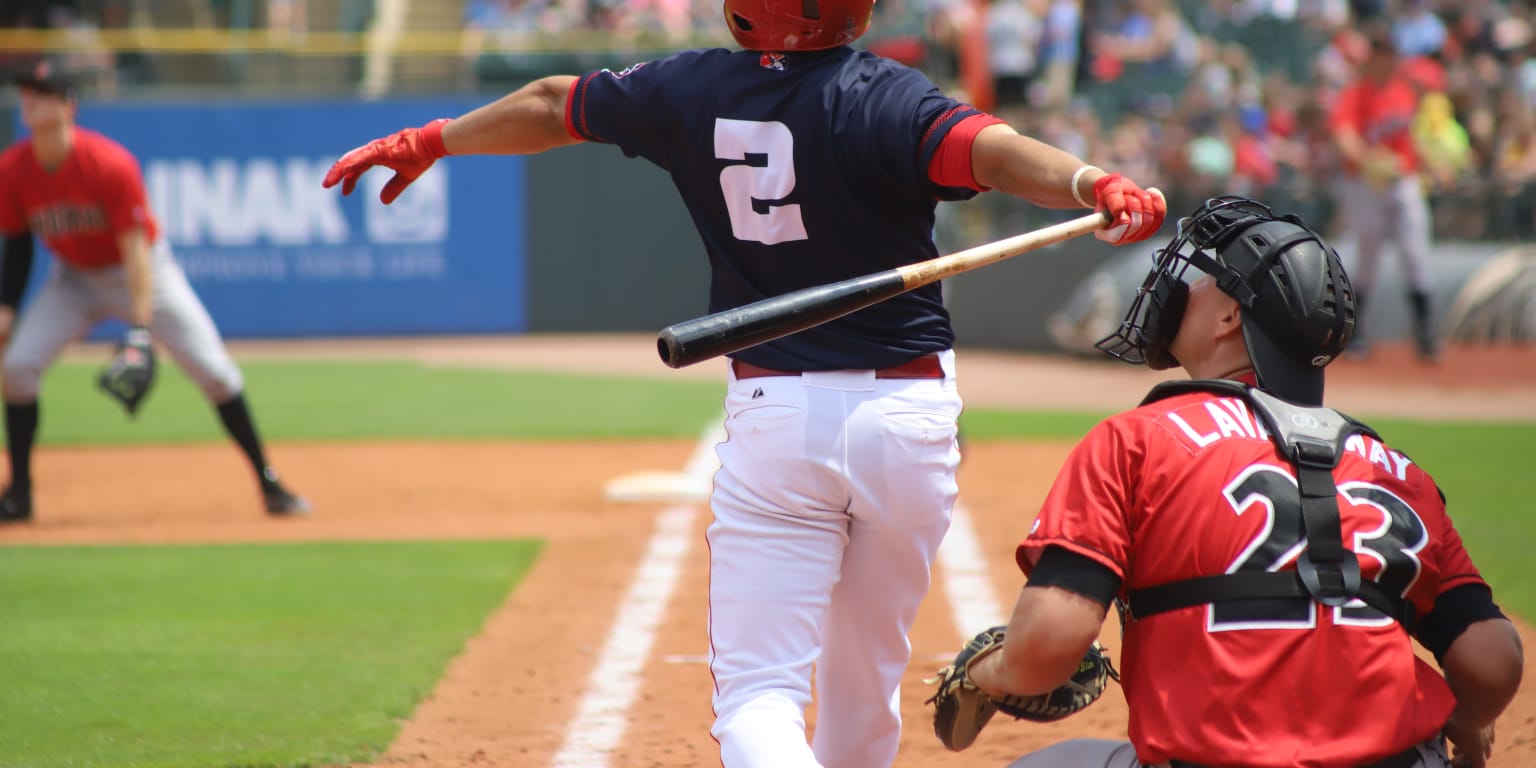 Louisville Bats lands on prestigious Minor League Baseball list - Louisville  Business First