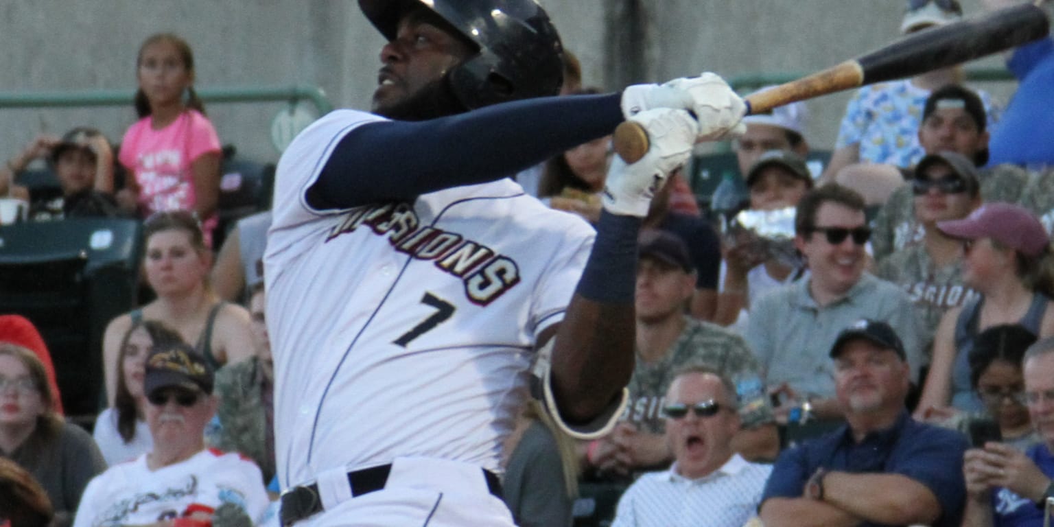 Franmil Reyes hits two doubles in win over Nationals