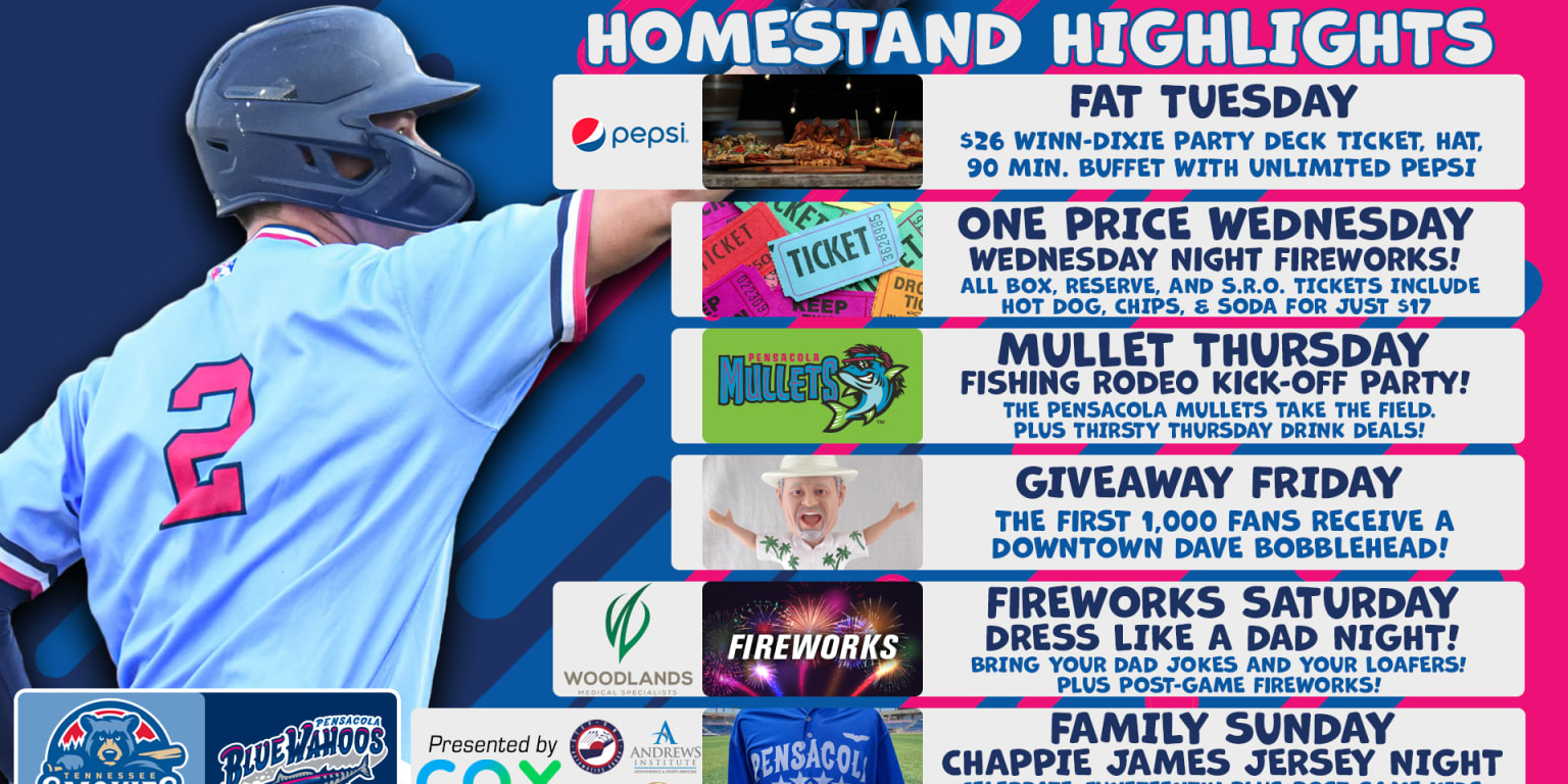 Get your bids in now to take home - Pensacola Blue Wahoos