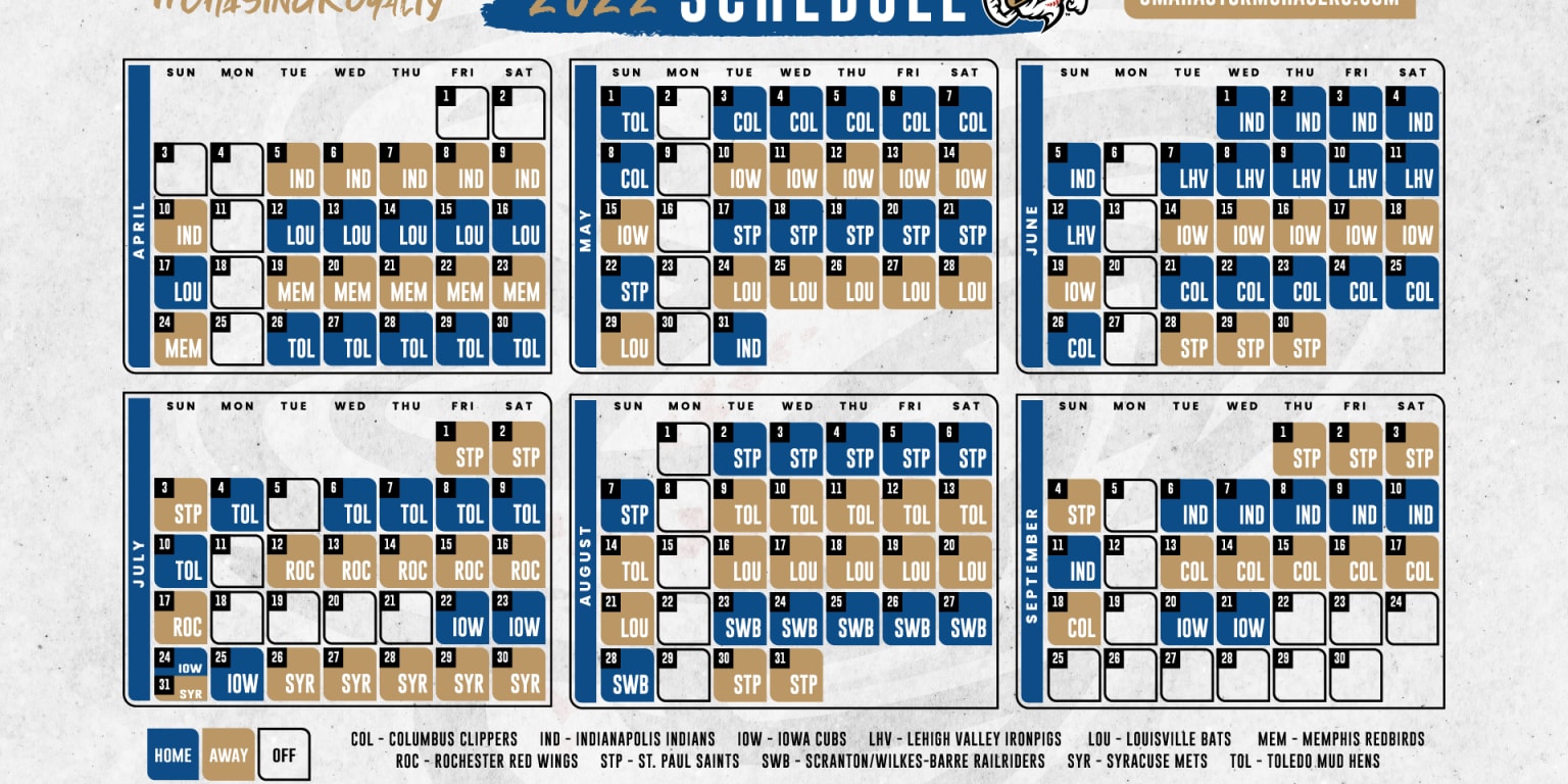 Omaha Storm Chasers score, schedule & standings
