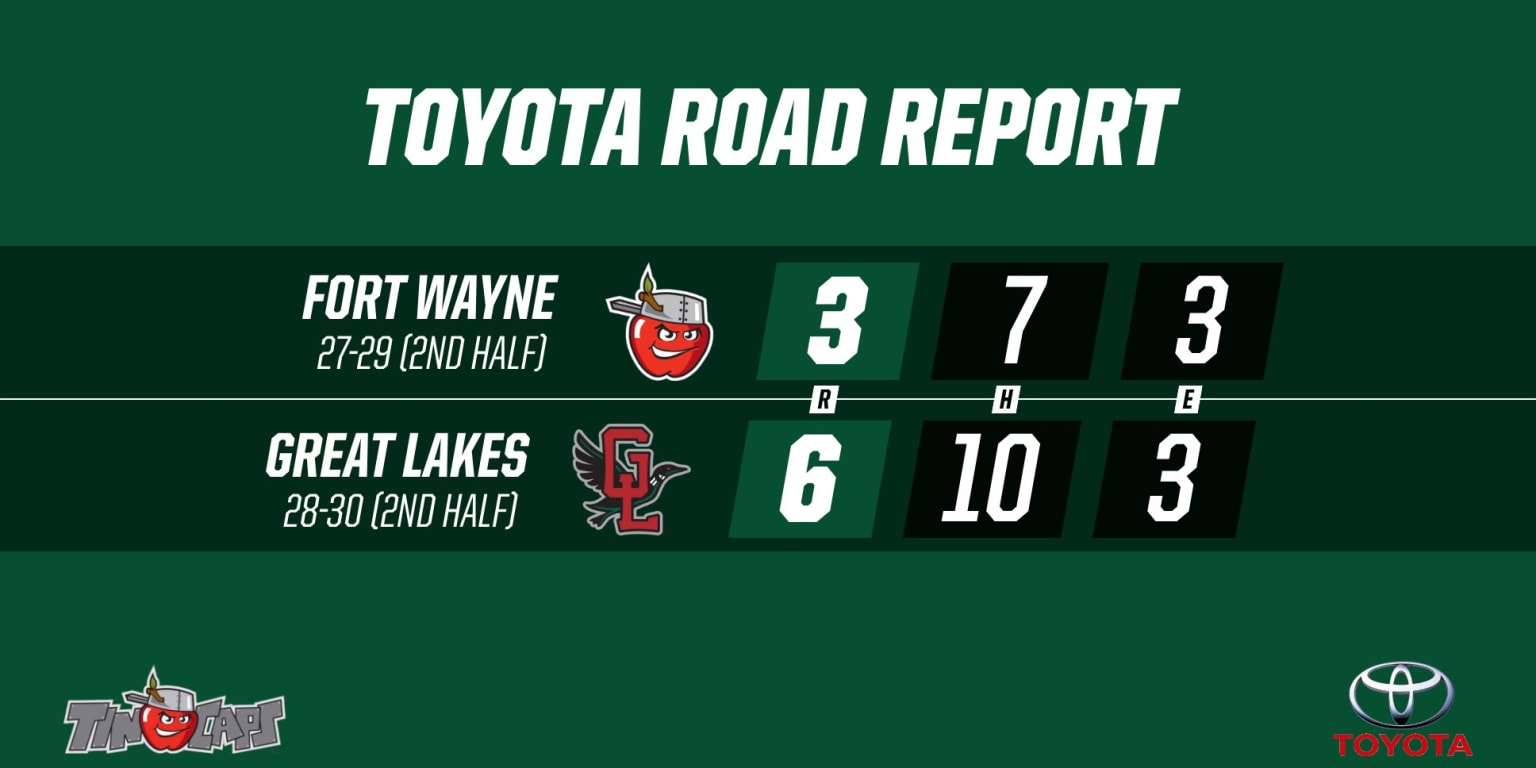 Weathers Debuts, But TinCaps Fall