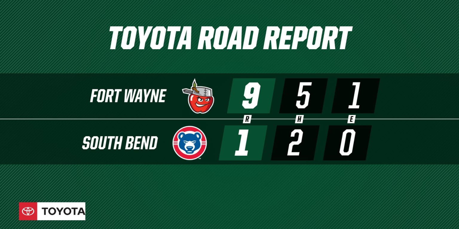 TinCaps Take NoHitter Into Ninth In Win