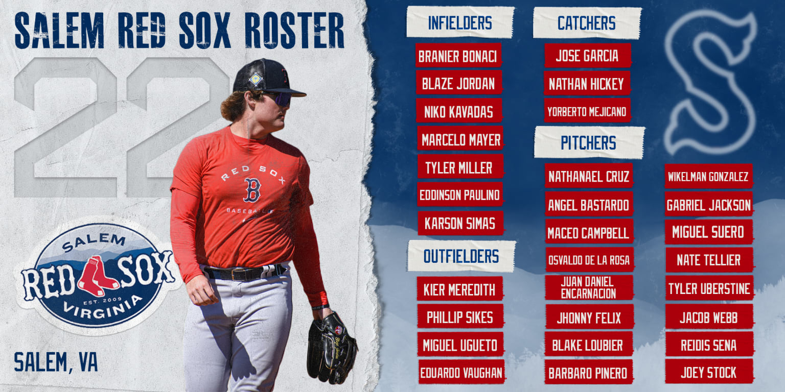 Salem Red Sox announce Opening Day Roster