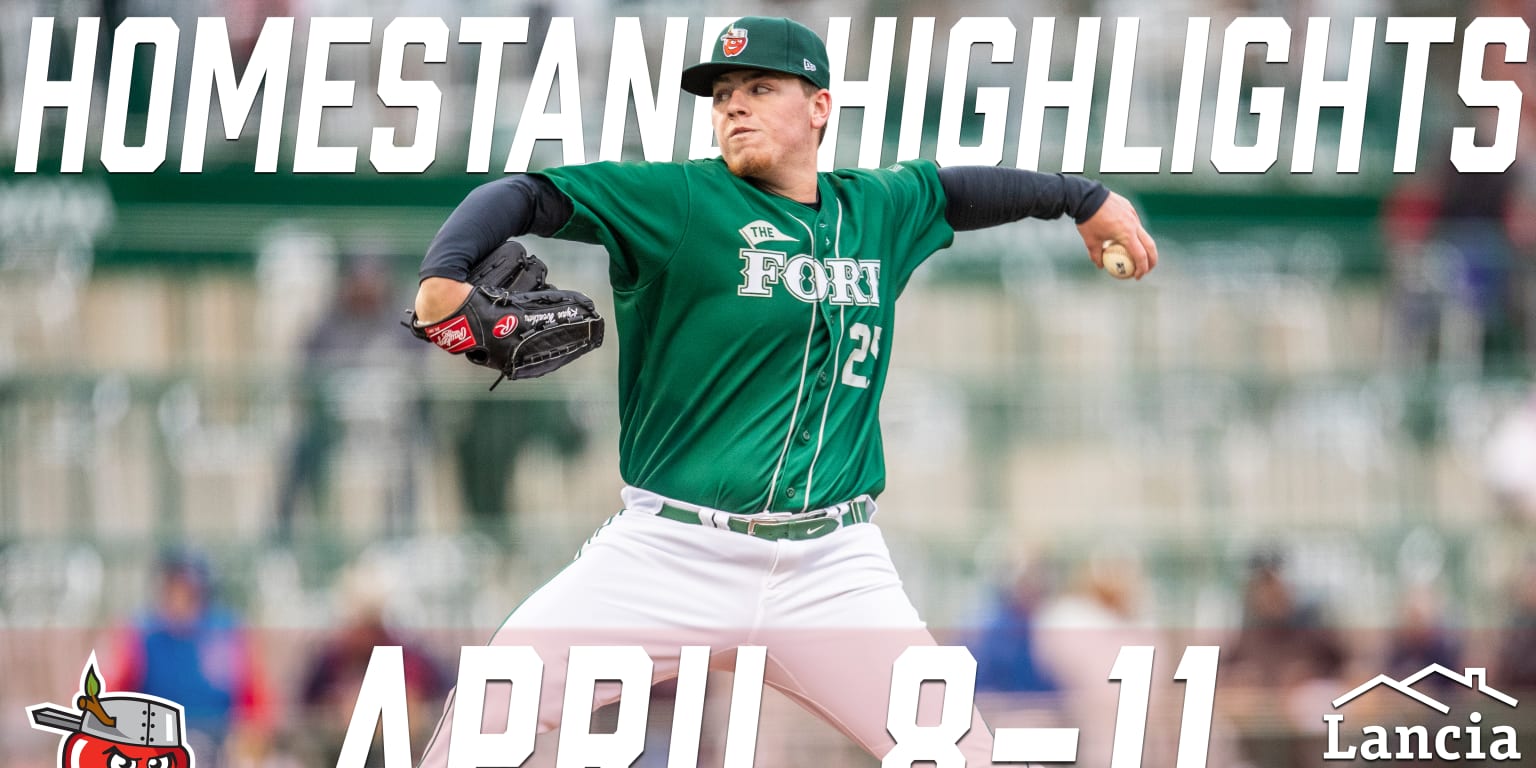 TinCaps Homestand Highlights April 811