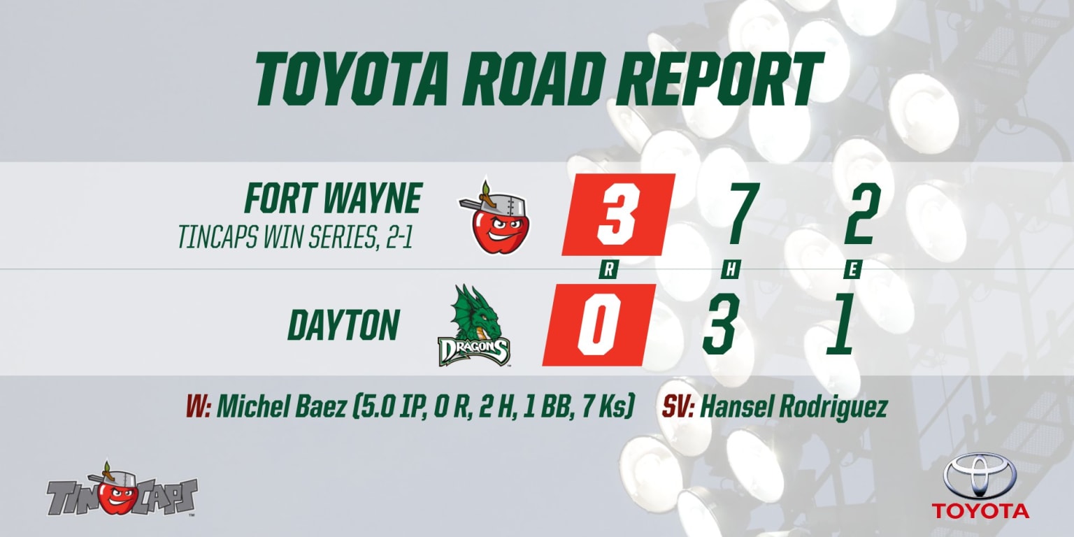 Bandits shut out TinCaps to move within a win of MWL title