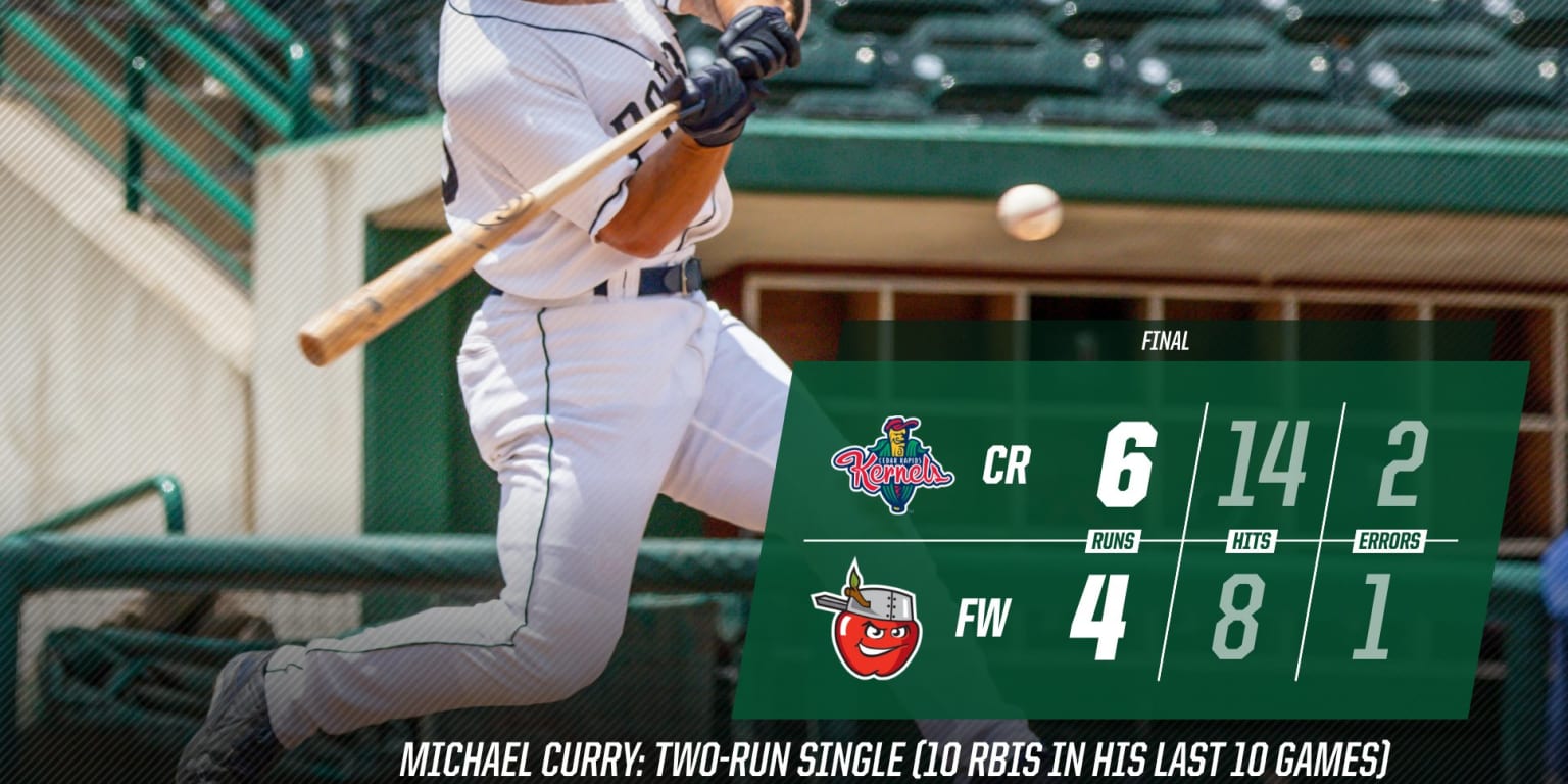 TinCaps Come Up Just Short in Series Opener with Cedar Rapids