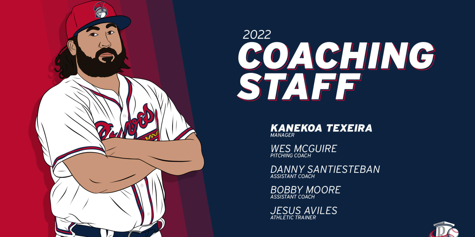 Braves' Minor League coaching staffs