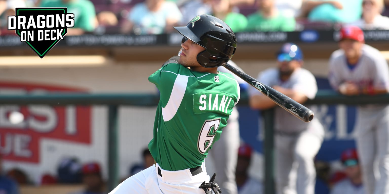 Cincinnati Reds #8 Prospect: Jose Siri 