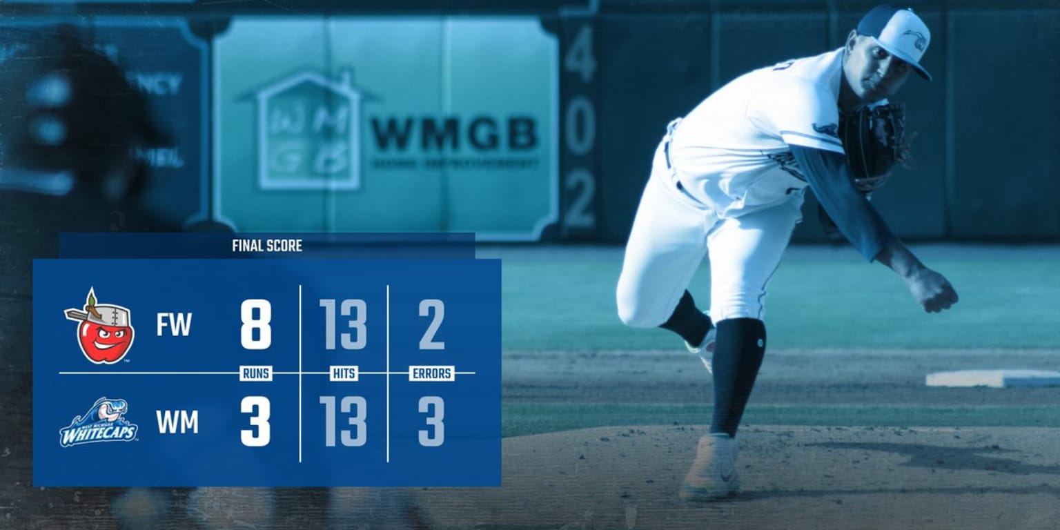 ‘Caps Drop Series Opener | MiLB.com