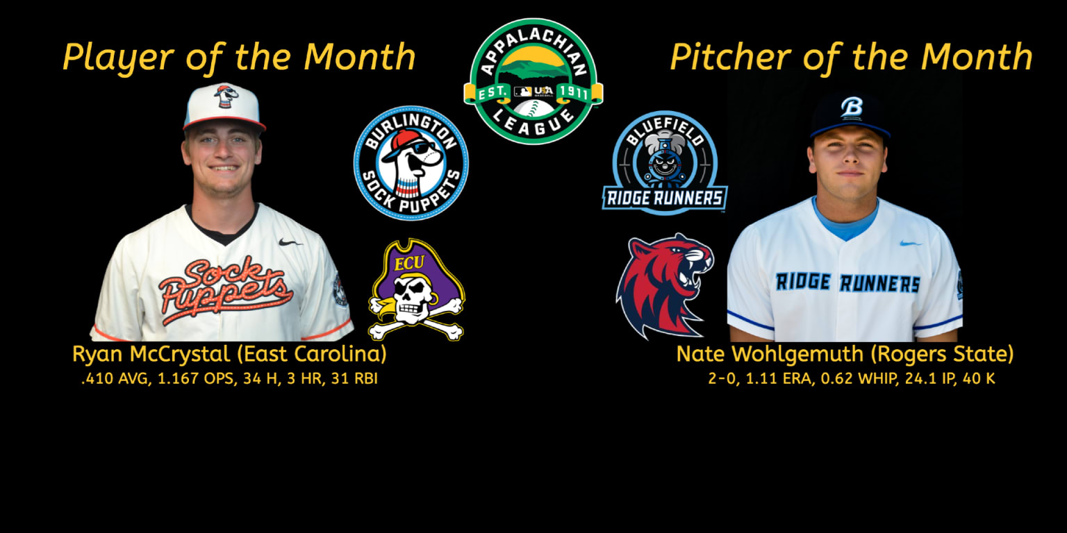 Appalachian League monthly honors - July 2022 | MLBDraftLeague.com Appalachian League monthly honors - July 2022 | MLBDraftLeague.com