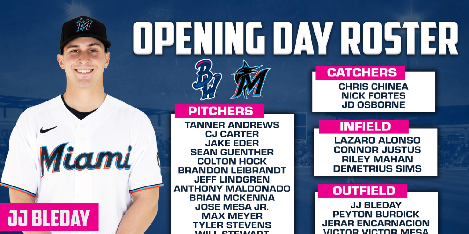 Opening Day Roster