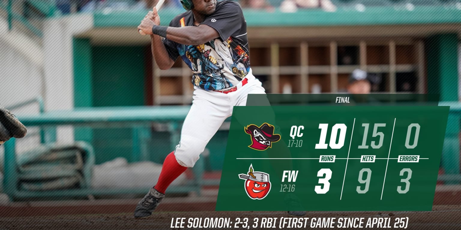 Solomon Stars In Return to TinCaps Lineup