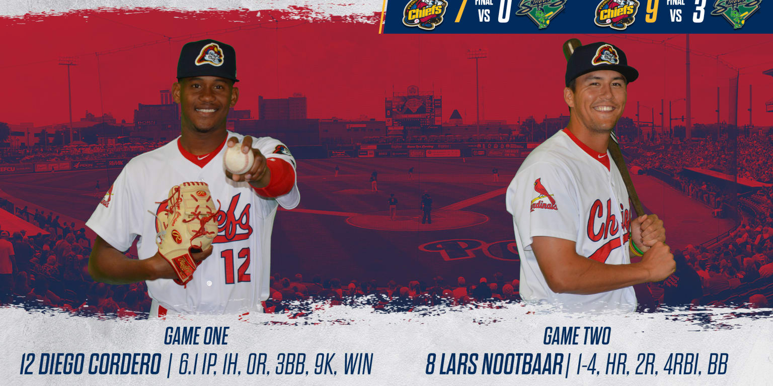 Sweep in St. Louis vs. Nootbaar