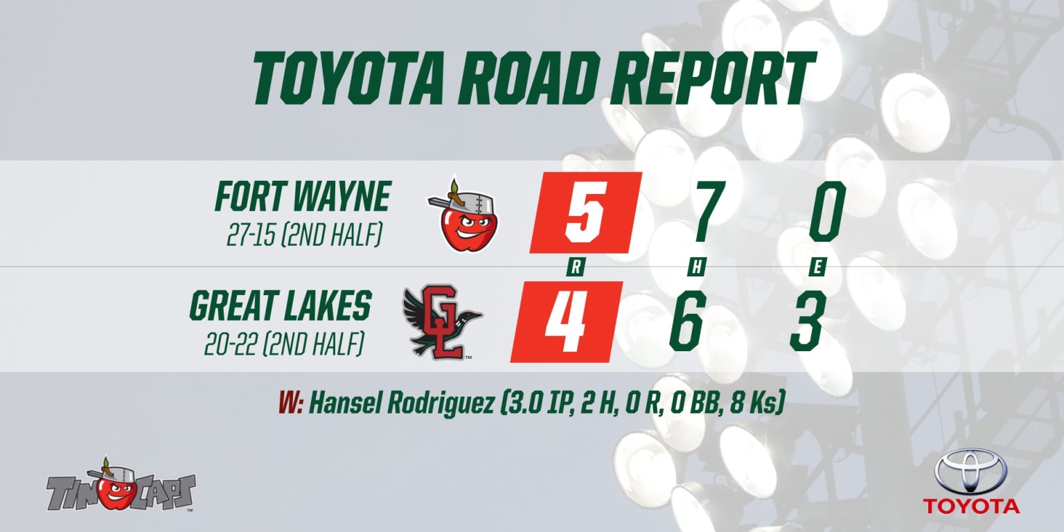 TinCaps Rally in Ninth, Win in 10