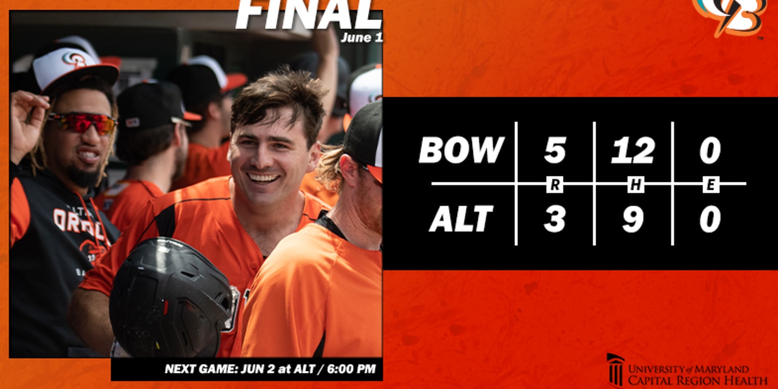 Bowie Wins Fourth-Straight Behind Early Attack of Altoona | Baysox