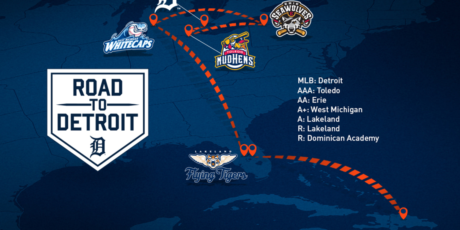 Tigers invite Mud Hens to be part of player development system