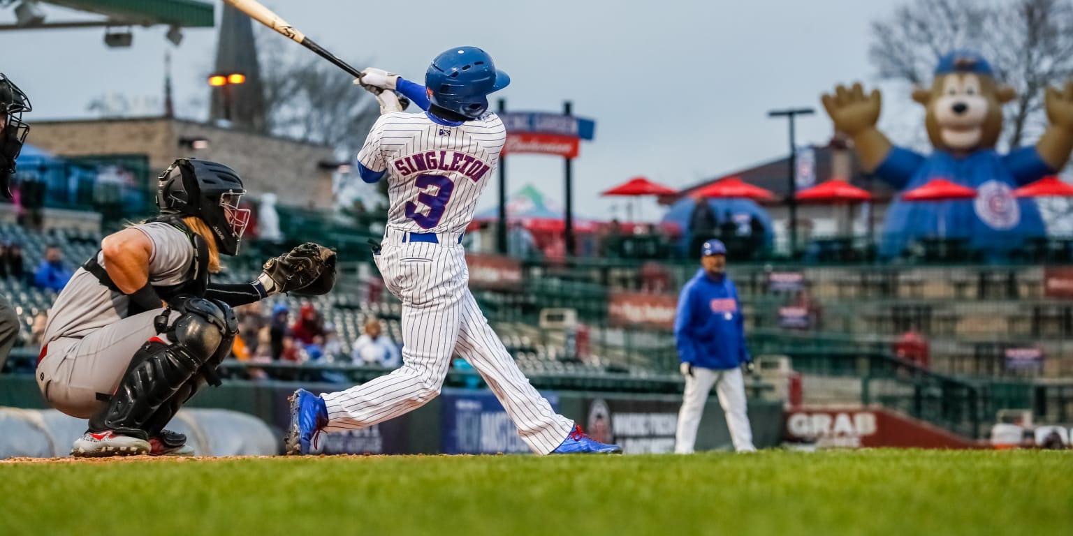 Cubs outlast TinCaps with walkoff in 11th