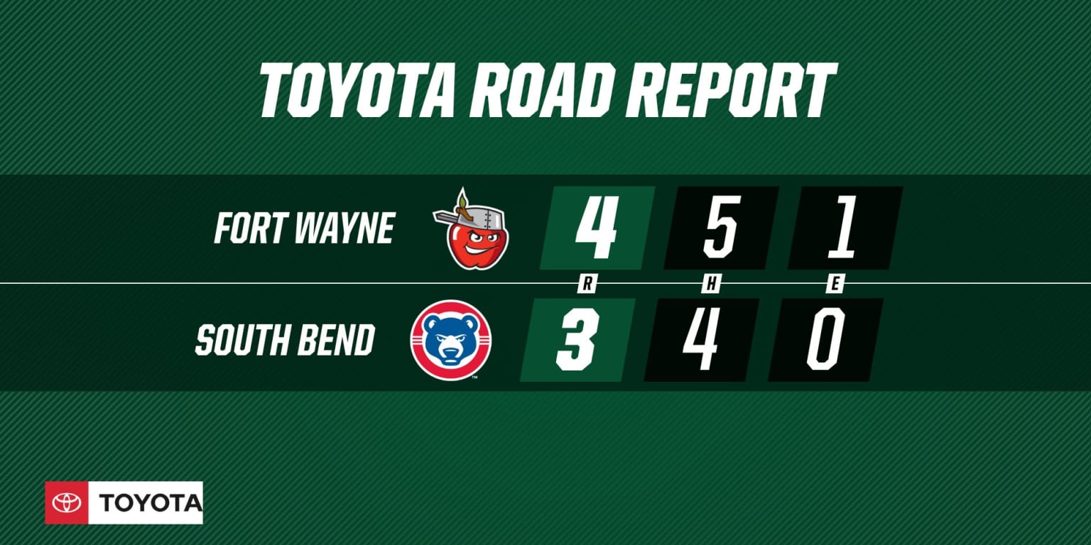 TinCaps Win RainShortened Game