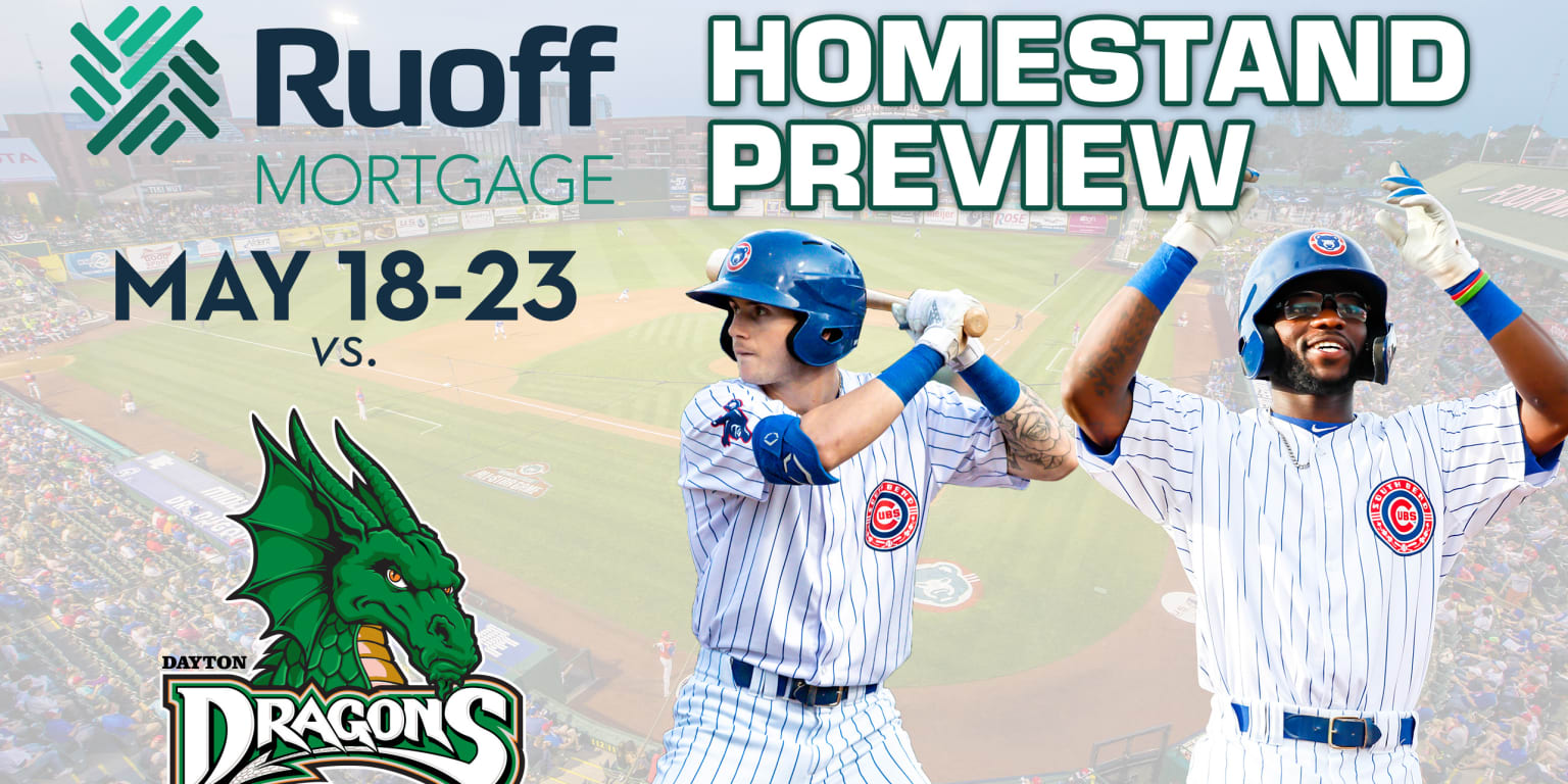 Ruoff Mortgage Homestand Preview May 18 23 MiLB