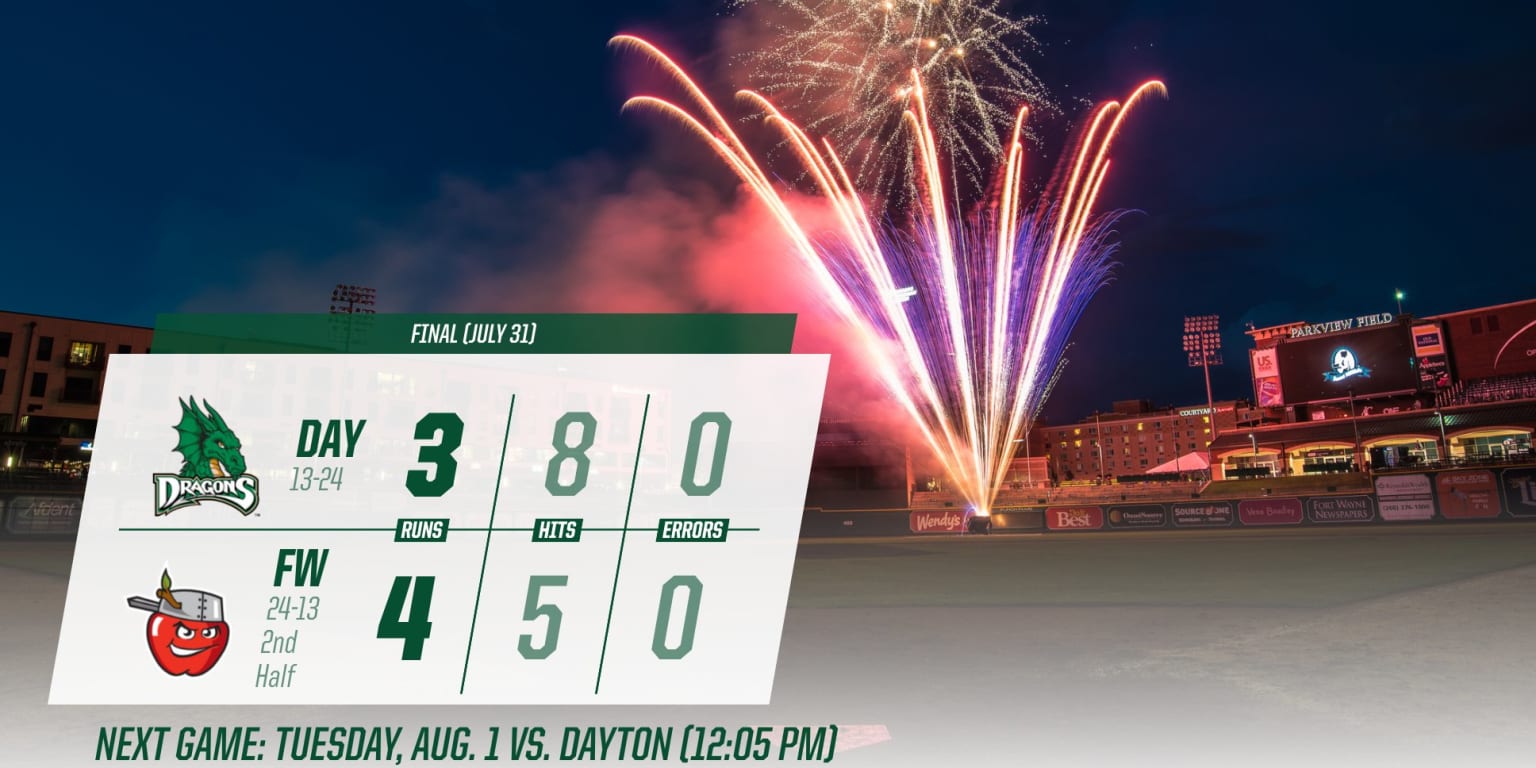 TinCaps Win on RecordSetting Night at Parkview Field