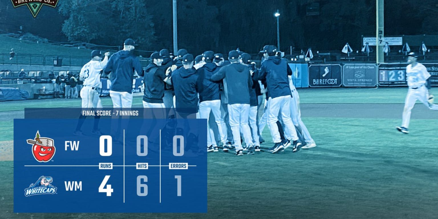 NOHITTER! ‘Caps Take Two from TinCaps