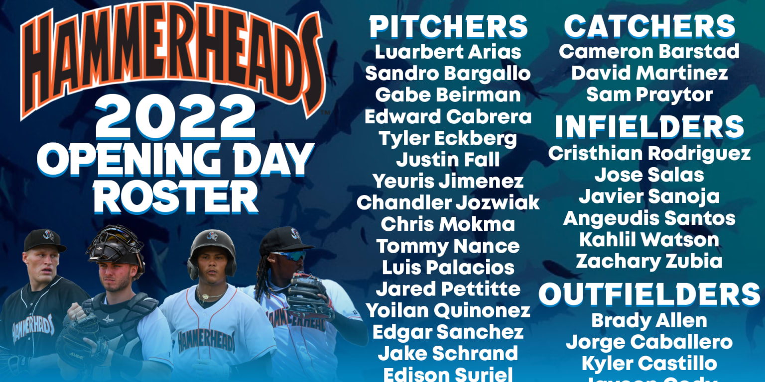 St. Lucie Mets Announce 2023 Opening Day Roster